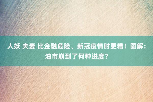 人妖 夫妻 比金融危险、新冠疫情时更糟！图解：油市崩到了何种进度？